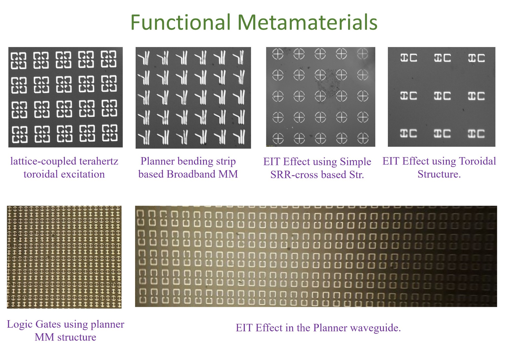 Functional metamaterials patterns